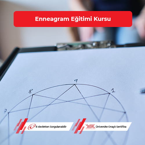 Enneagram Eğitimi